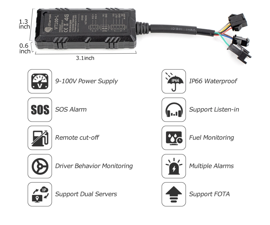 4G GPS TRACKER